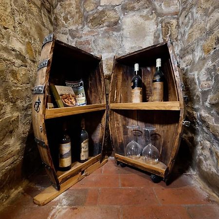 Il Papavero - Montefioralle Apartment Greve in Chianti Eksteriør bilde